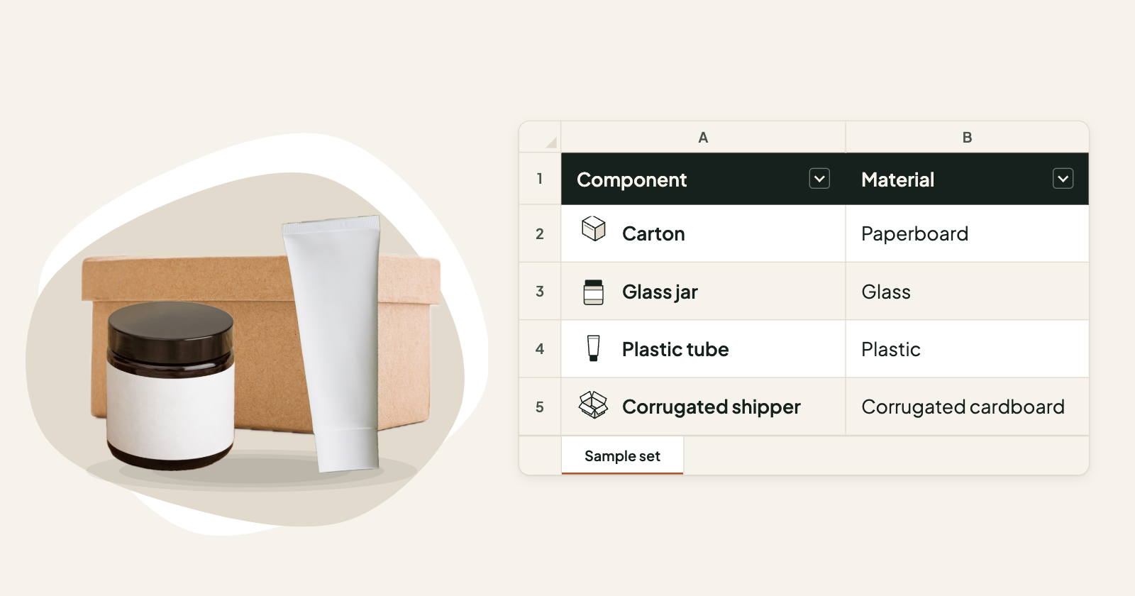 Unbranded cosmetic jar and tube beside a kraft box, with a table listing each piece of packaging and its material