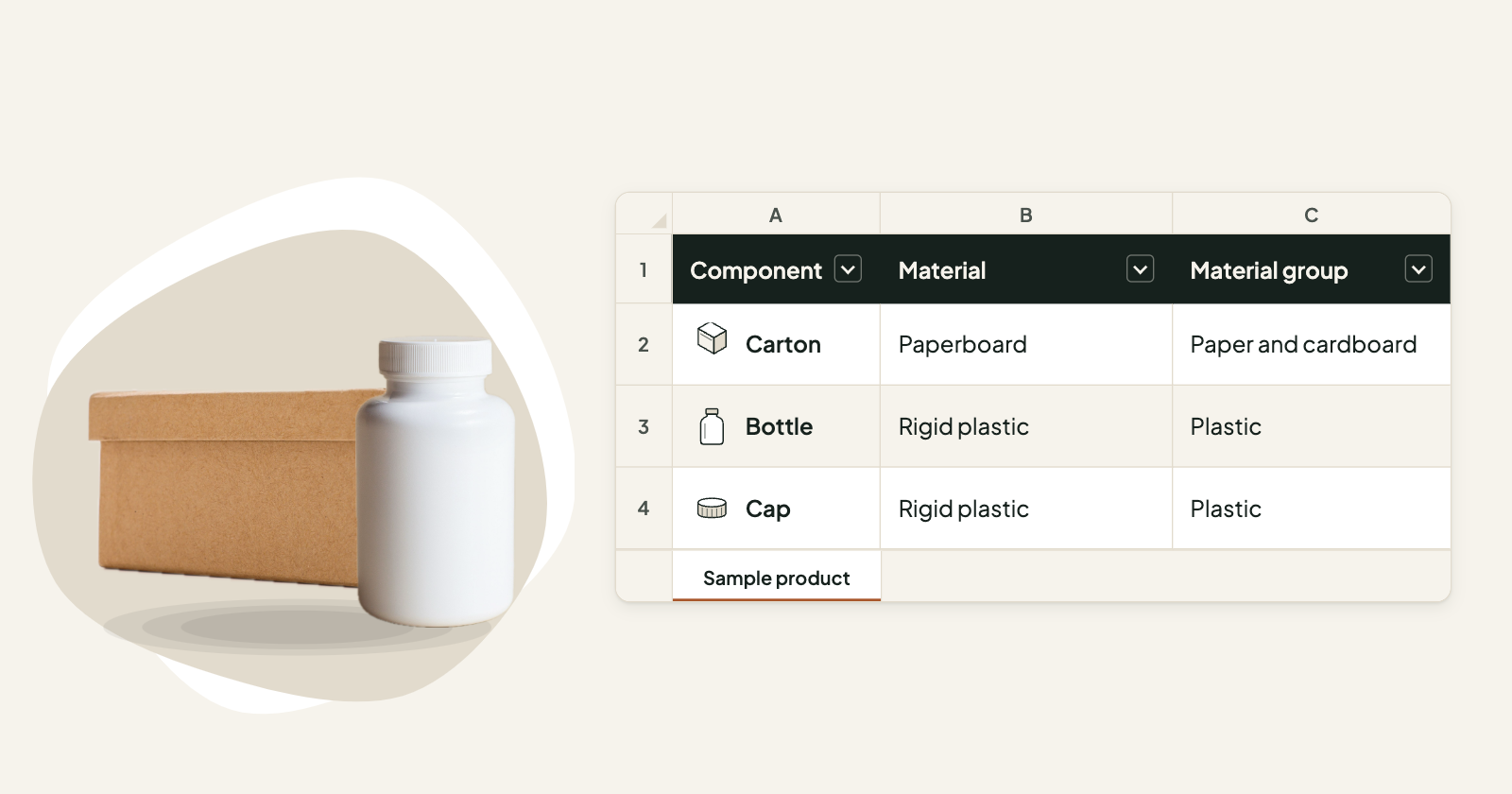Unbranded carton and small product pack, with a table listing each piece of packaging and its material
