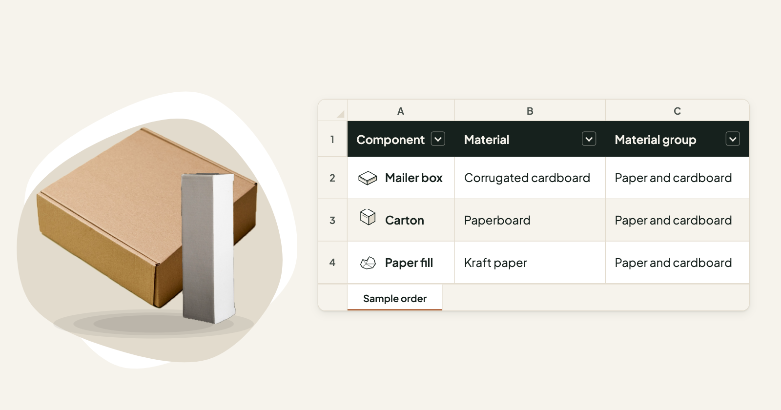 Unbranded kraft mailer and small carton, with a table listing each piece of packaging and its material