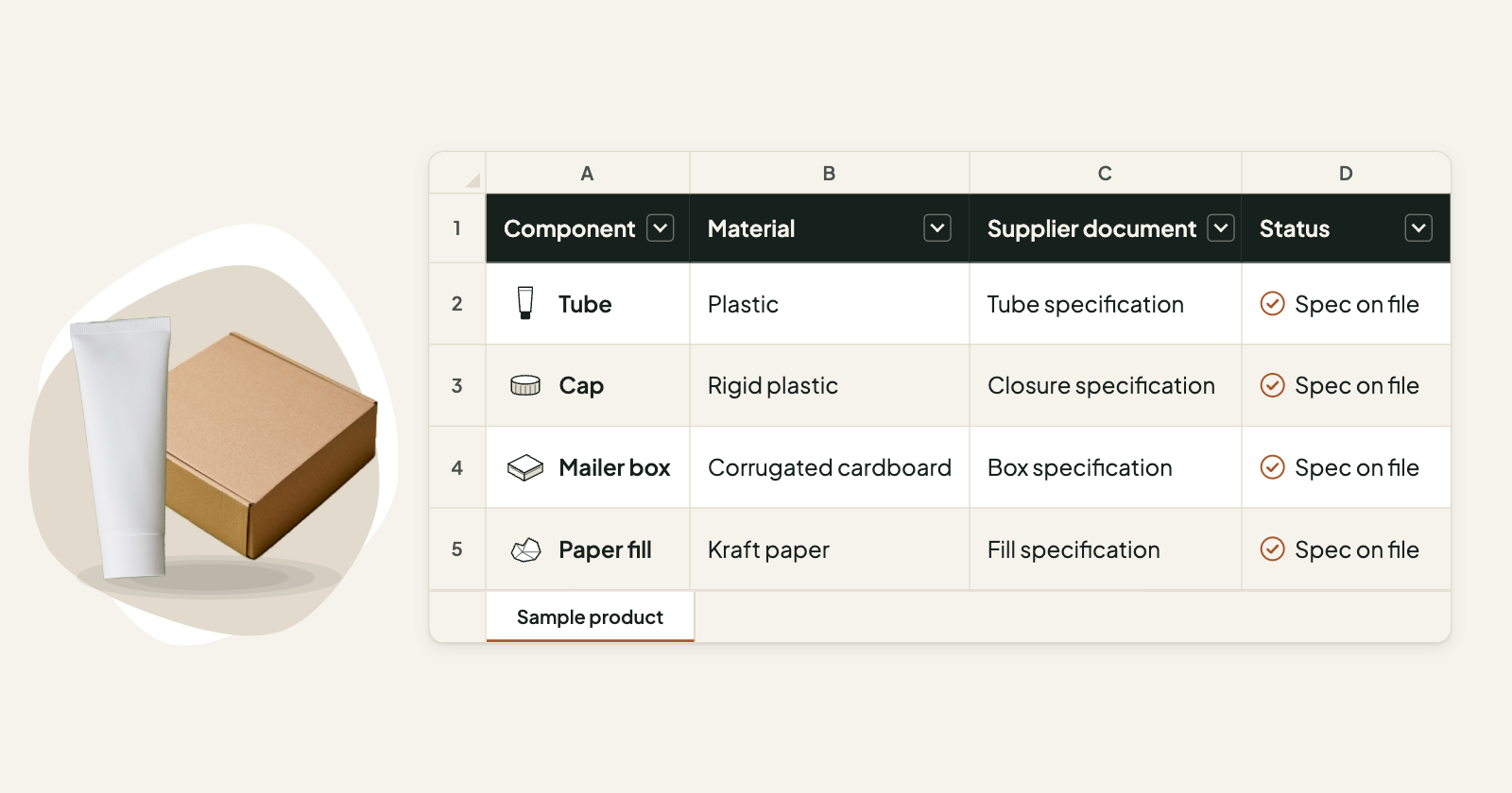 Unbranded packaging beside a sheet listing each component, its material and the document that supports it
